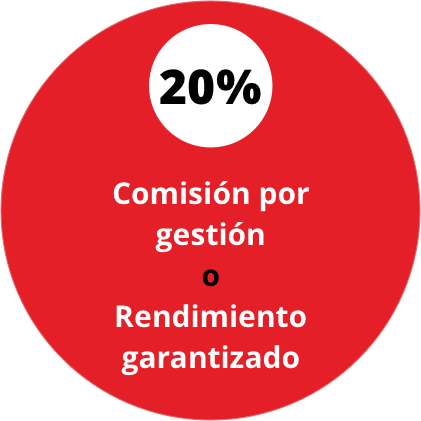 Gestion Propietario