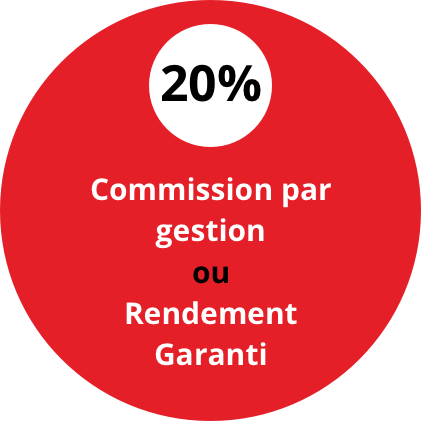 Gestion Propietario