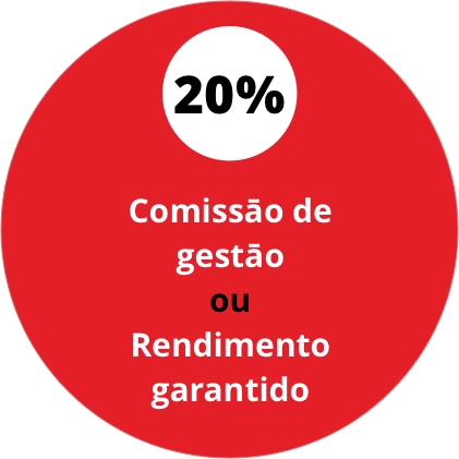 Gestion Proprietario